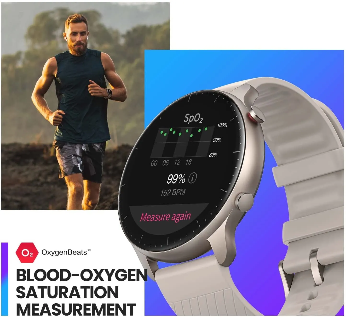 Amazfit GTR 2 New Version